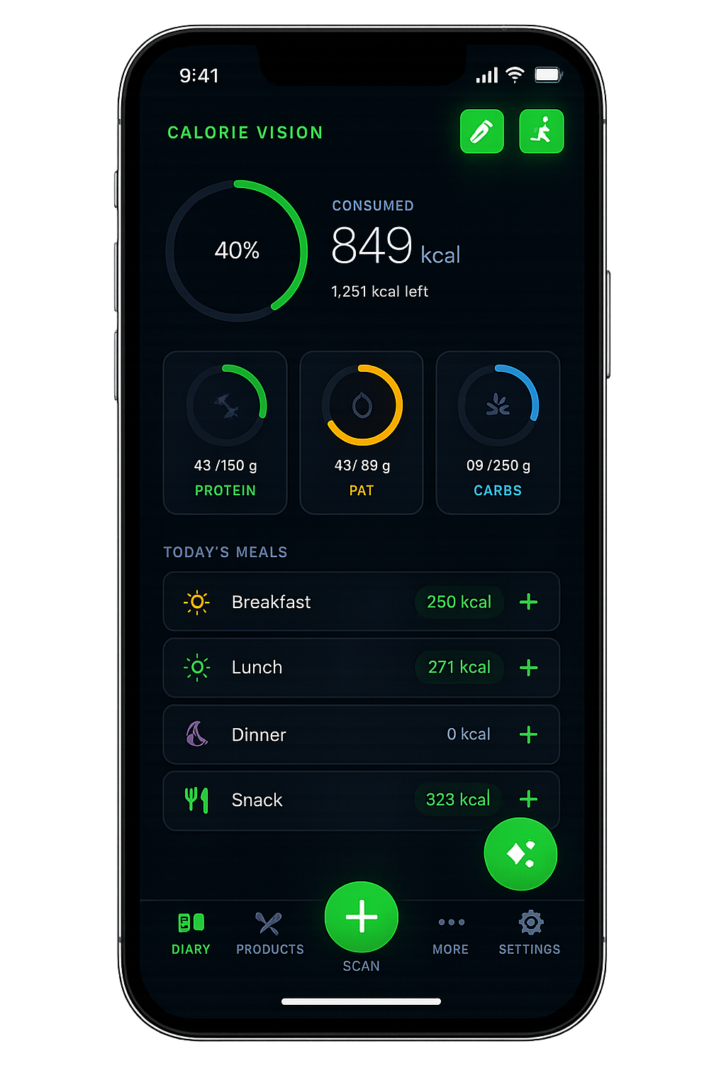 CalorieVision diary screen showing scanned meals and daily macros