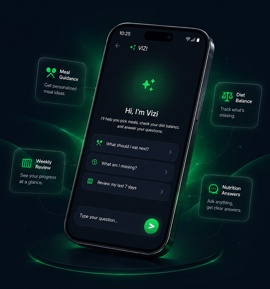 Vizi AI copilot chat screen with meal suggestions