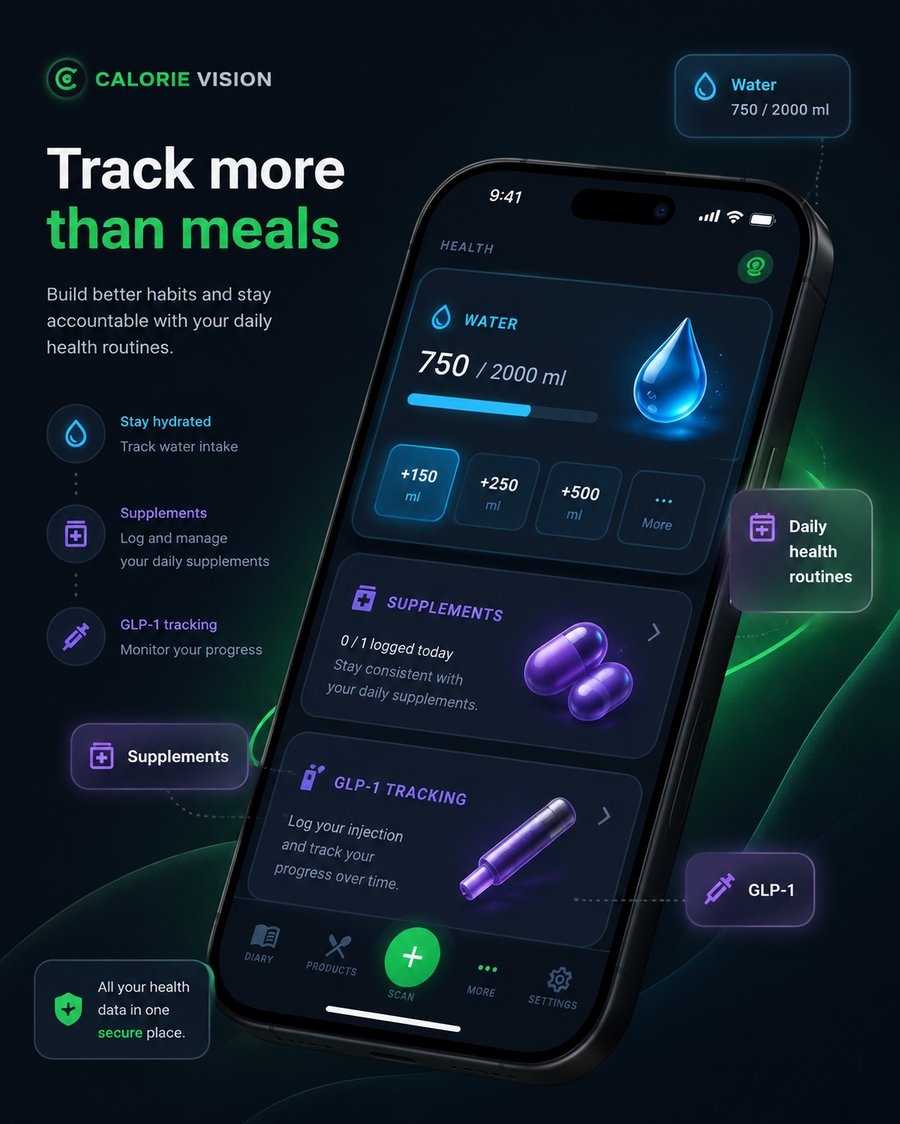 CalorieVision water, supplements and GLP-1 tracking screen