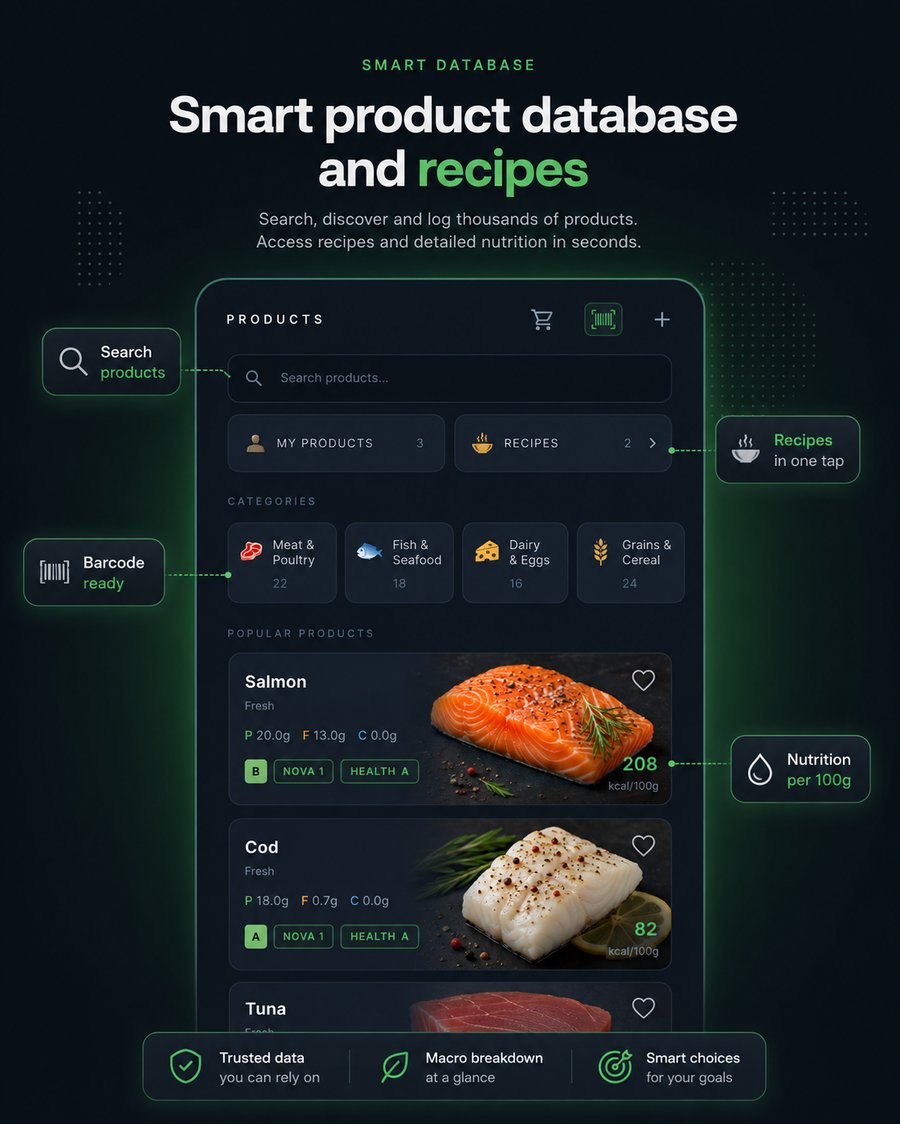 CalorieVision product search screen with barcode scanning and recipes